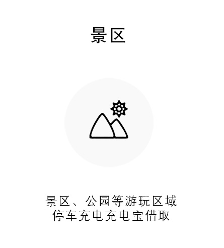景區